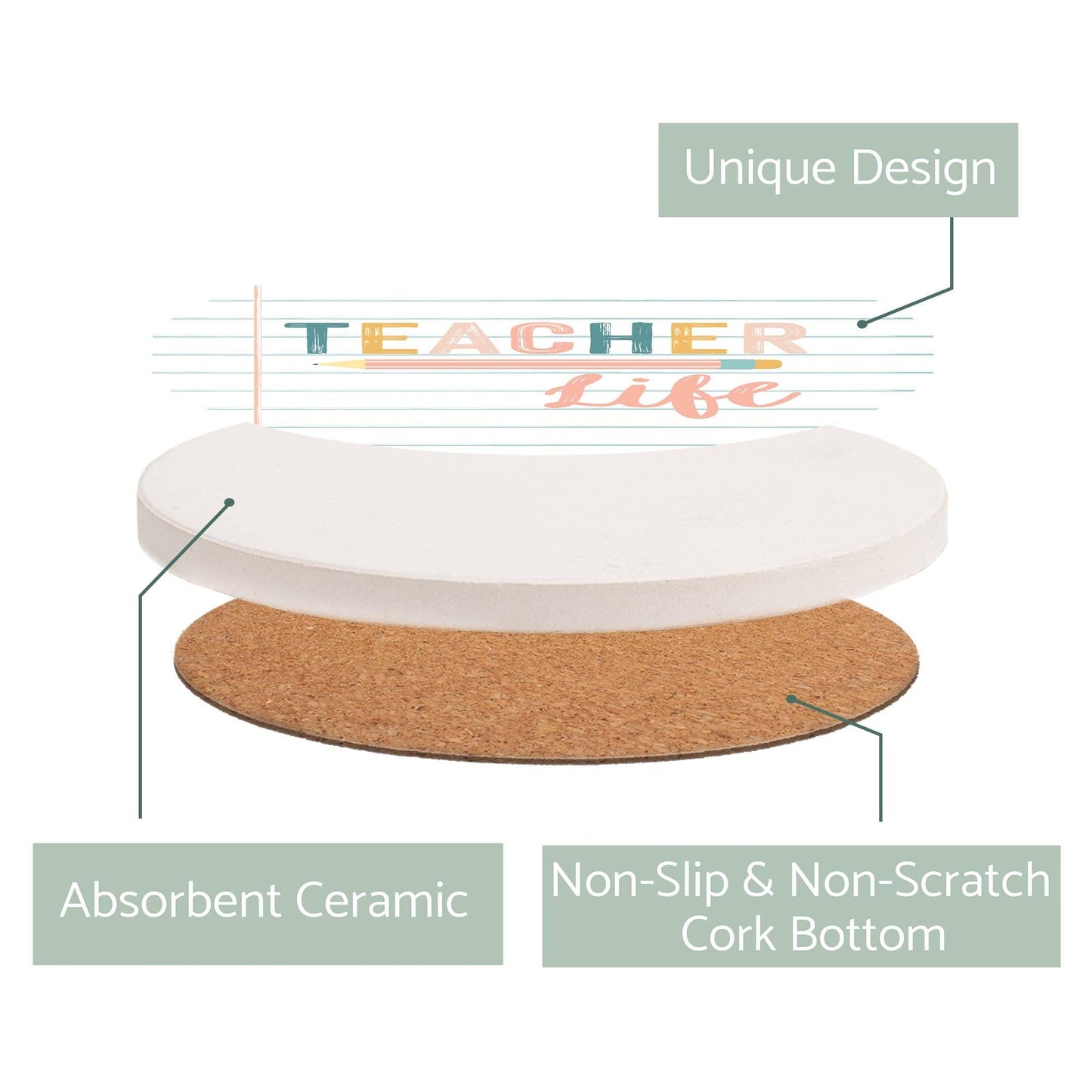 Clairmont & Co - Teacher Life, Ceramic Coaster, Classroom Decor, Teacher Gift