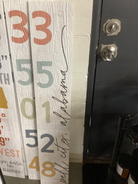 Colorful Zip Code LOC ZIP (35128)