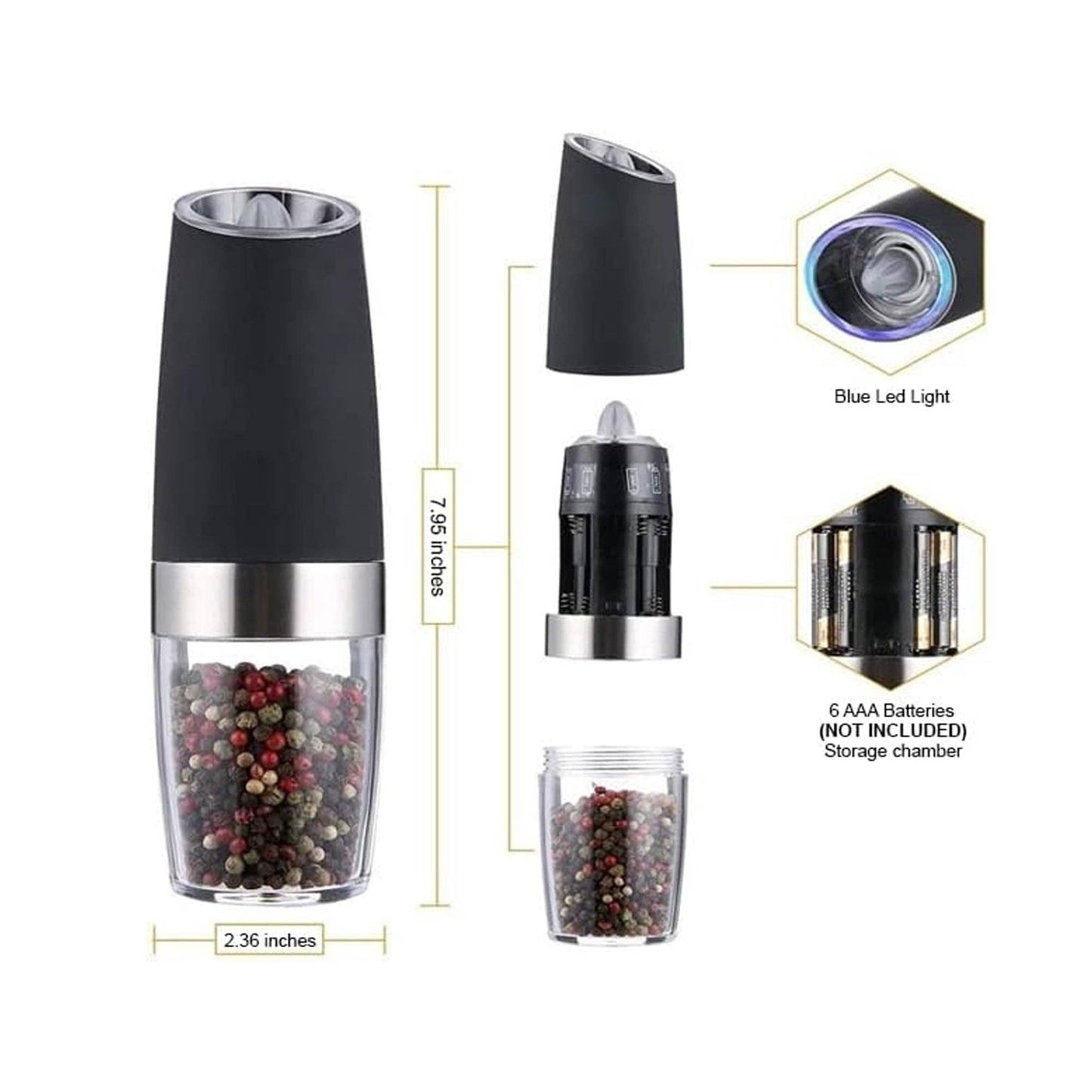 Vigor Path - Black Salt & Pepper Grinder Set, Adjustable Coarseness, 2pcs